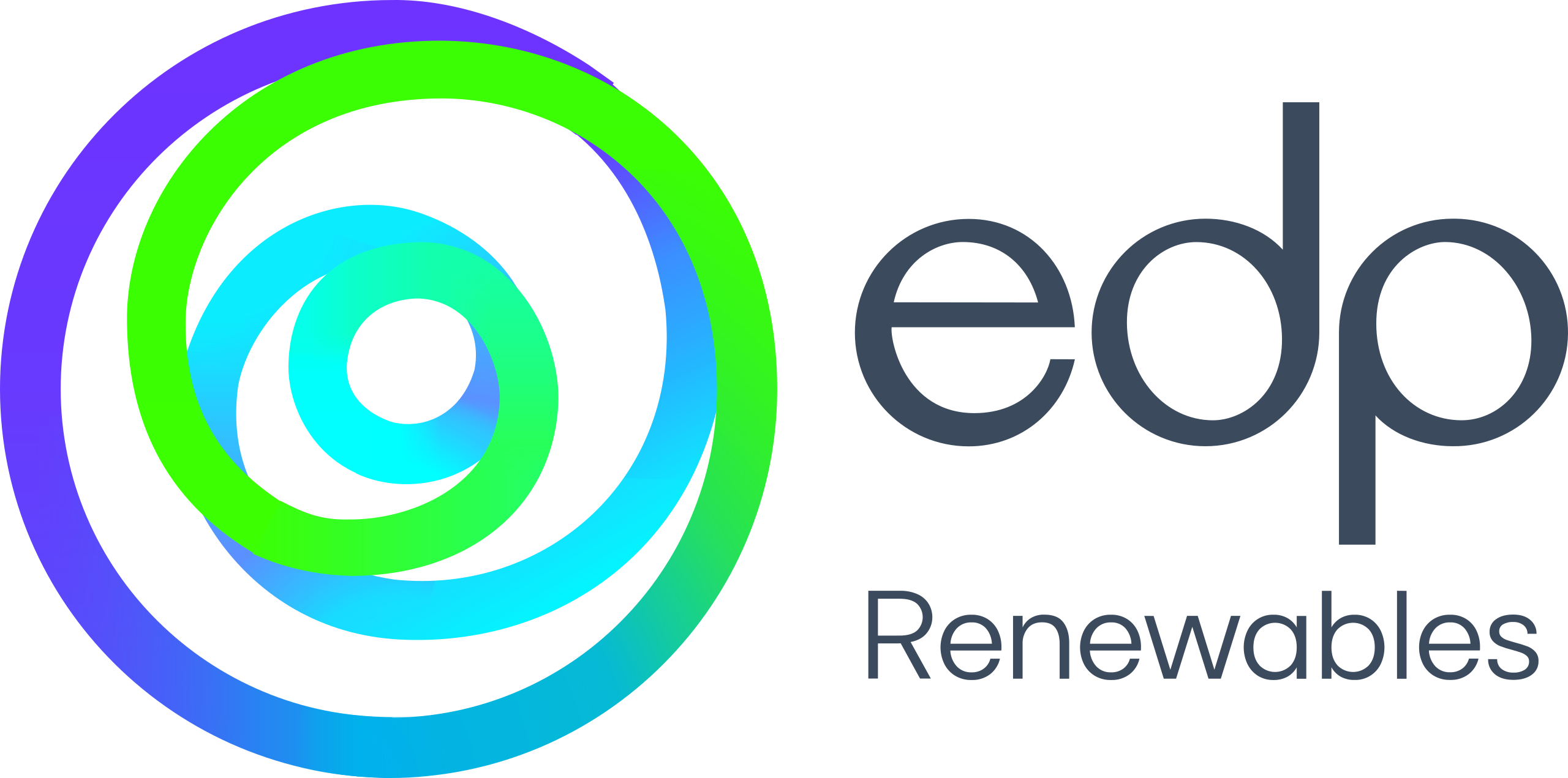 EDP Renewables - Sustainable energy leader